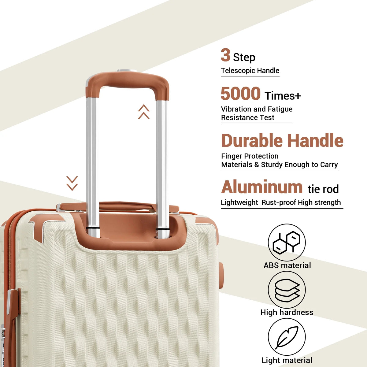 Melalenia - 7 Luggage Sets ABS Hardside Spinner Luggage -With Spinner Wheels and TSA Lock-White