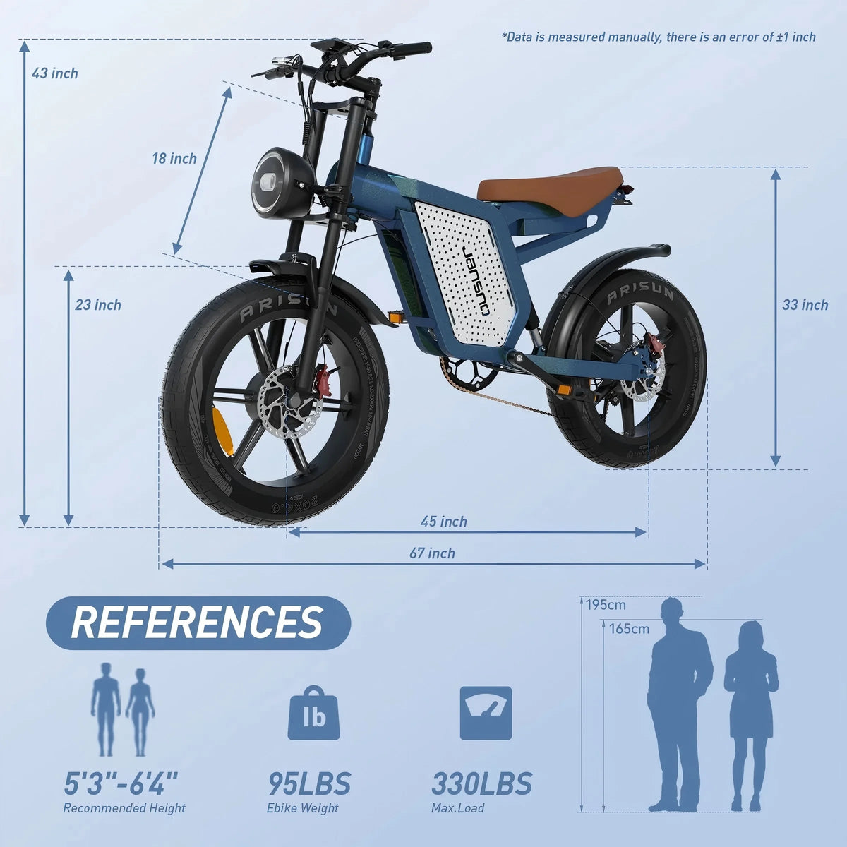 JANSNO X60 20" Fat Tire Ebike Electric Bike 1500W Dual Motor Dual Suspension 48V 23Ah,  750W*2 Dual Motor 80 miles Long Range Hydraulic Disc  for Adult,UL2849 MTB