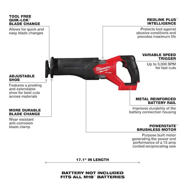 M18 FUEL 18-Volt Lithium-Ion Brushless Cordless Combo Kit (5-Tool) with Multi Tool, Jig Saw and Compact Router