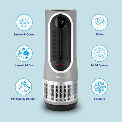 LivePure 3 in 1 Clean Heat Air Purifier/Fan & Heater. Denim Blue