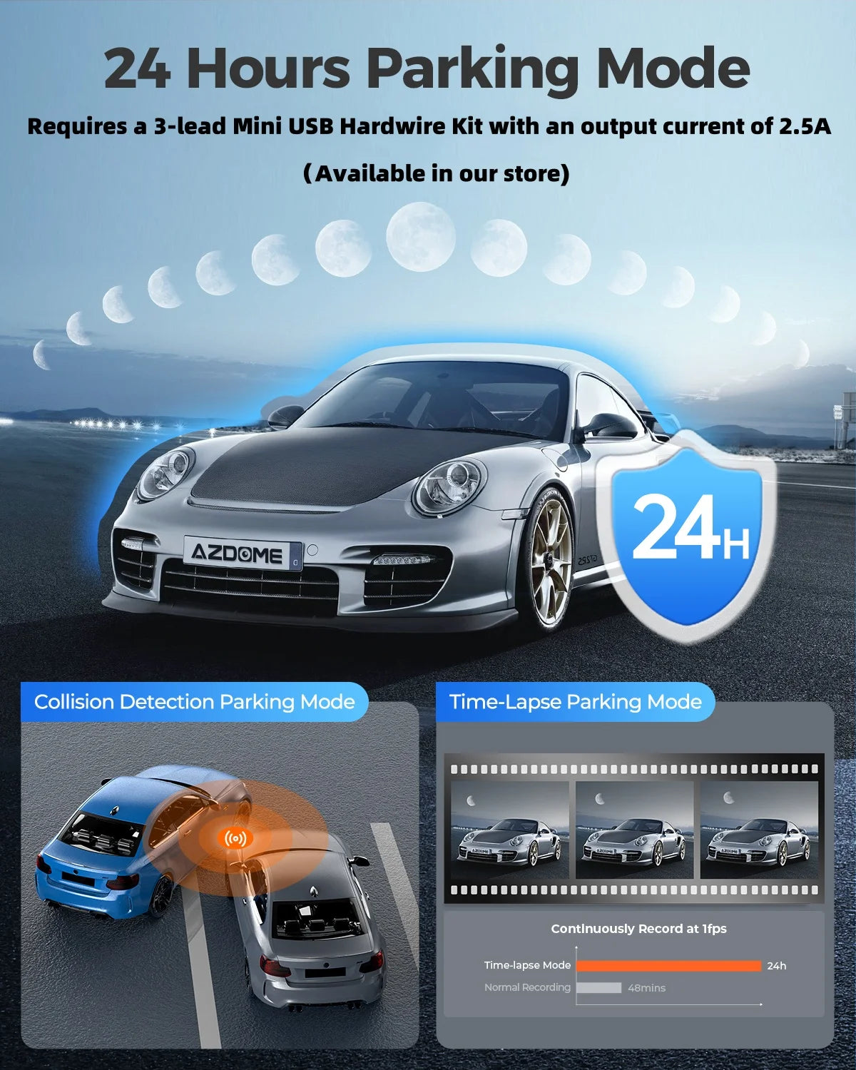 AZDOME Dash Cam Front and Rear, 4K+1080P Dual Dash Camera for Car, Dashboard Camera Built-in WiFi GPS, Free 64GB Card, Motion Detection, 24H Parking Mode, WDR Night Vision