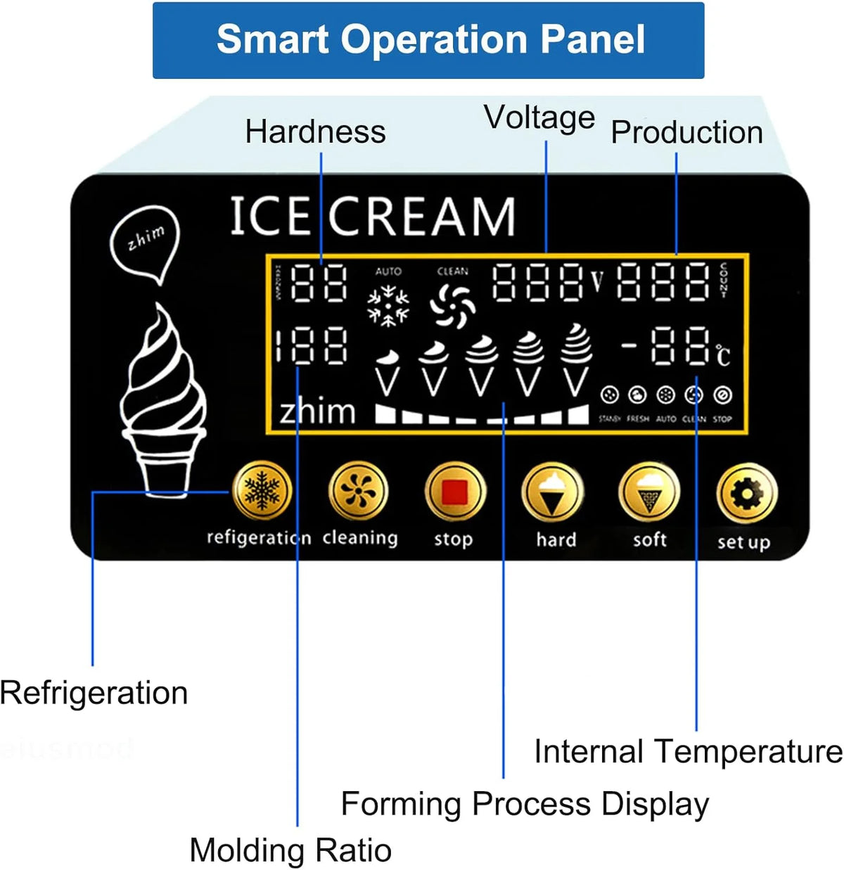SIHAO 1200W Commercial Ice Cream Machine Countertop 18L/H Soft Serve Ice Cream Maker with LED Display