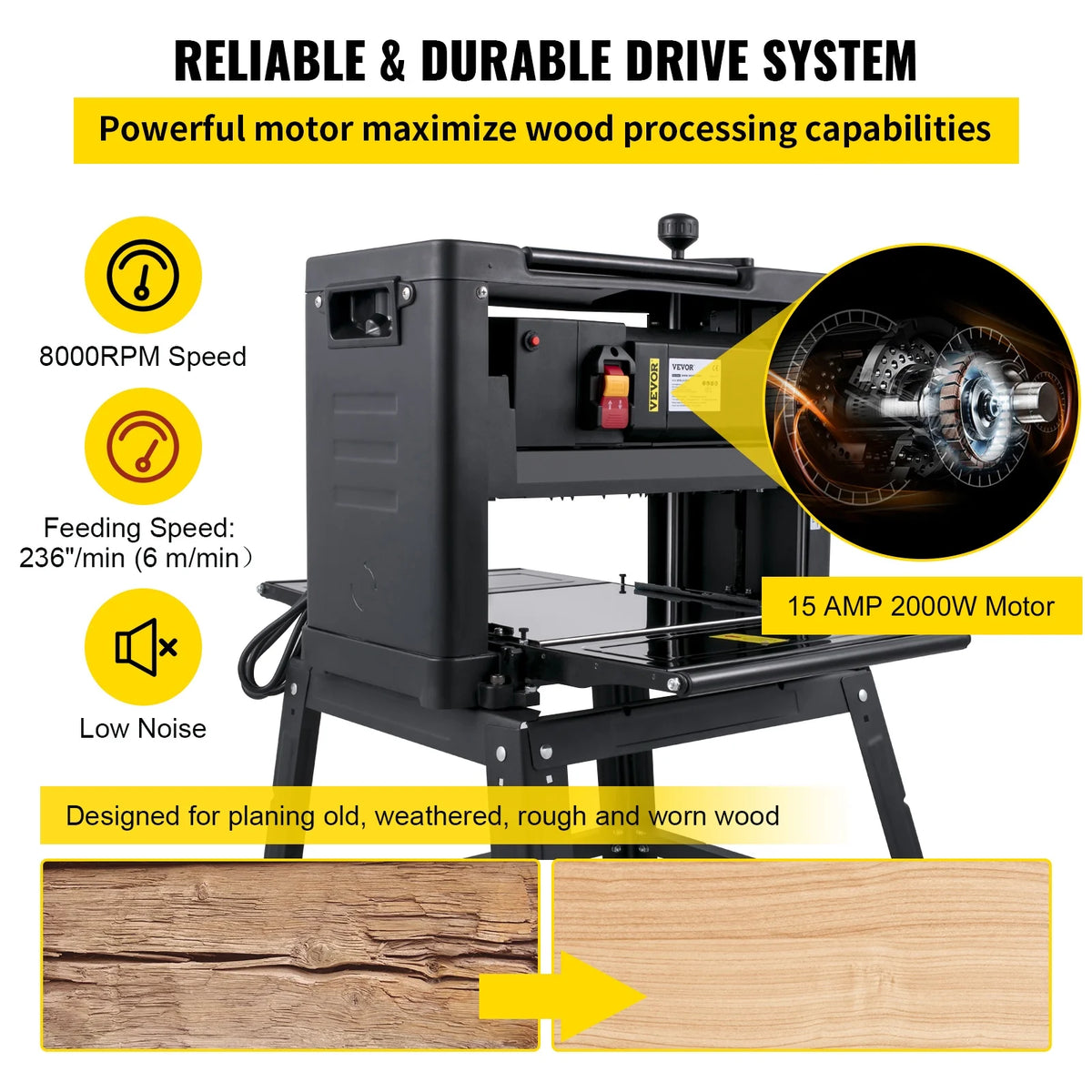 VEVORbrand 12.5" Thickness with detachable stand, Foldable Wood Planer 1500W Thickness Woodworking 315"/min Feed Rate Double Cutter Benchtop Thickness Planer with Dust Exhaust Interface Stand