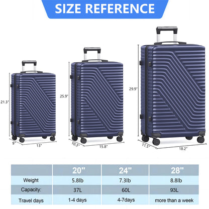 SUGIFT 3 Piece Suitcase Luggage Set with TSA Lock, Blue
