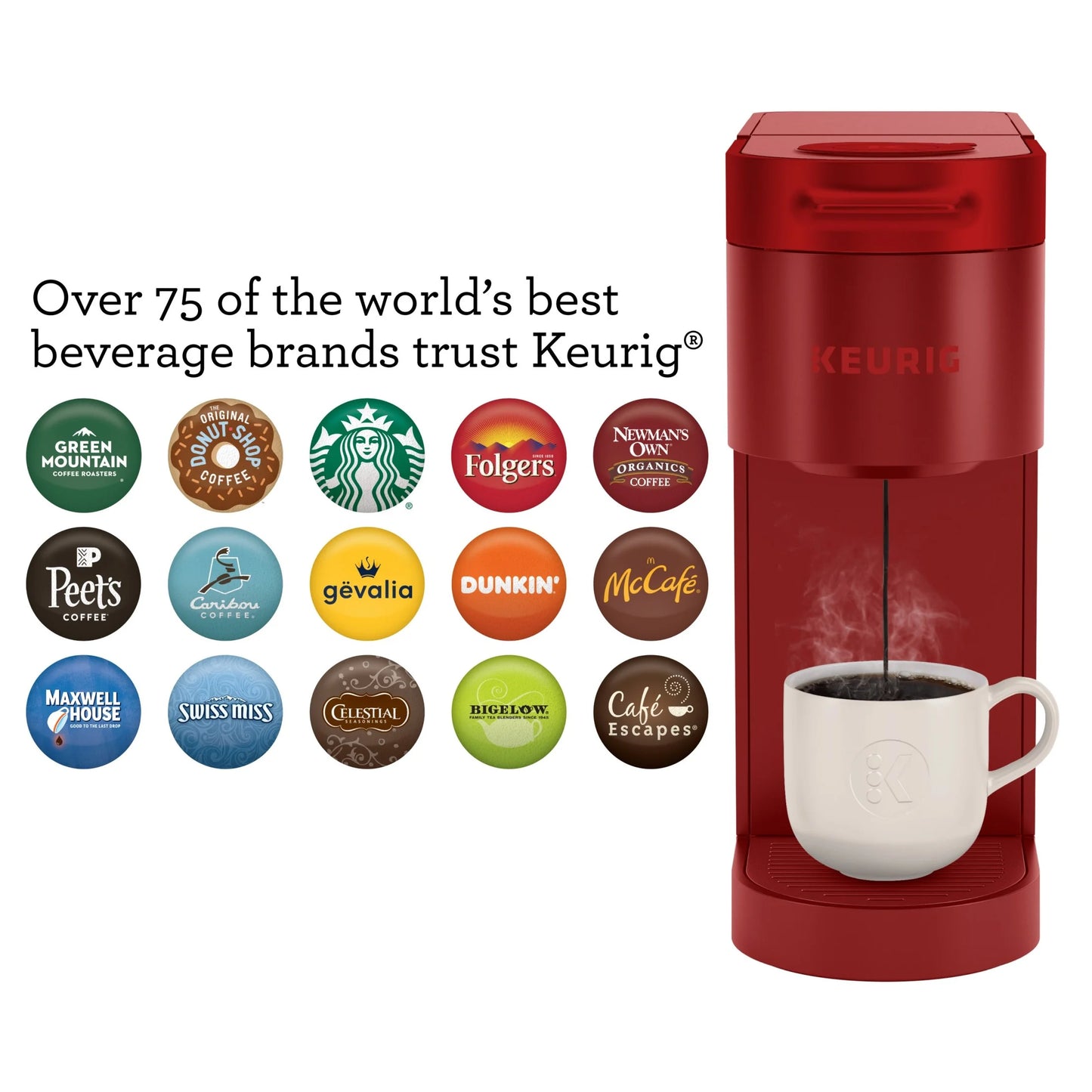 Keurig K-Slim Black Single-Serve K-Cup Pod Coffee Maker