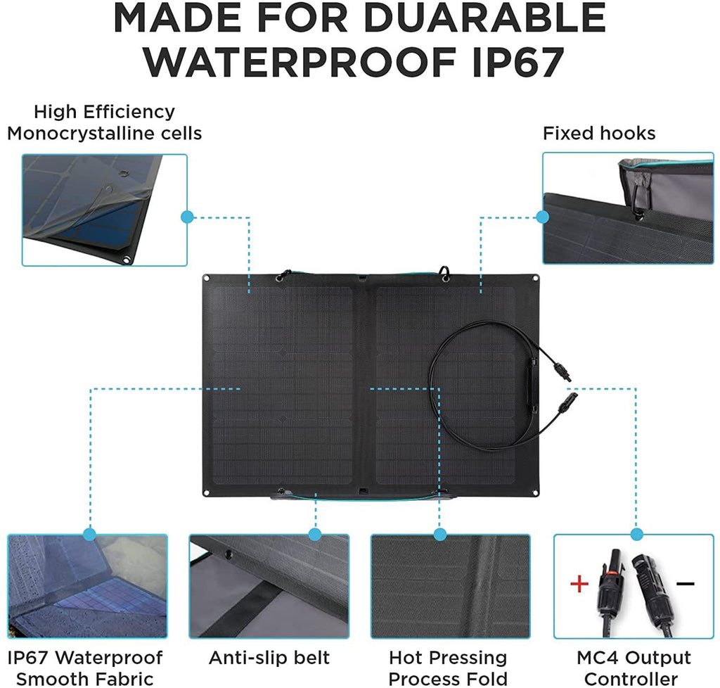 EF EcoFlow 60W Portable Solar Panel for Power Station. Foldable Solar Charger with Adjustable Kickstand. Waterproof IP67 for Outdoor Camping.RV.off Grid System