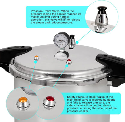 UNIFULL 24 Quart/23 Liter Pressure Cooker,Pressure Canner with Pressure Gauge,Pressure Relief Valve - 15 PSI,and Sealing Ring