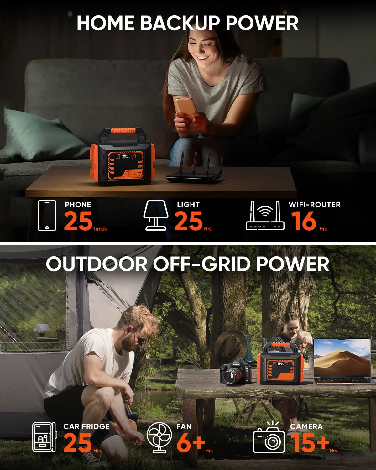 PRYMAX Portable Power Station 300W 296Wh 80000mAh, Peak 500W Rechargeable Lithium Battery Generator Home Emergency Backup