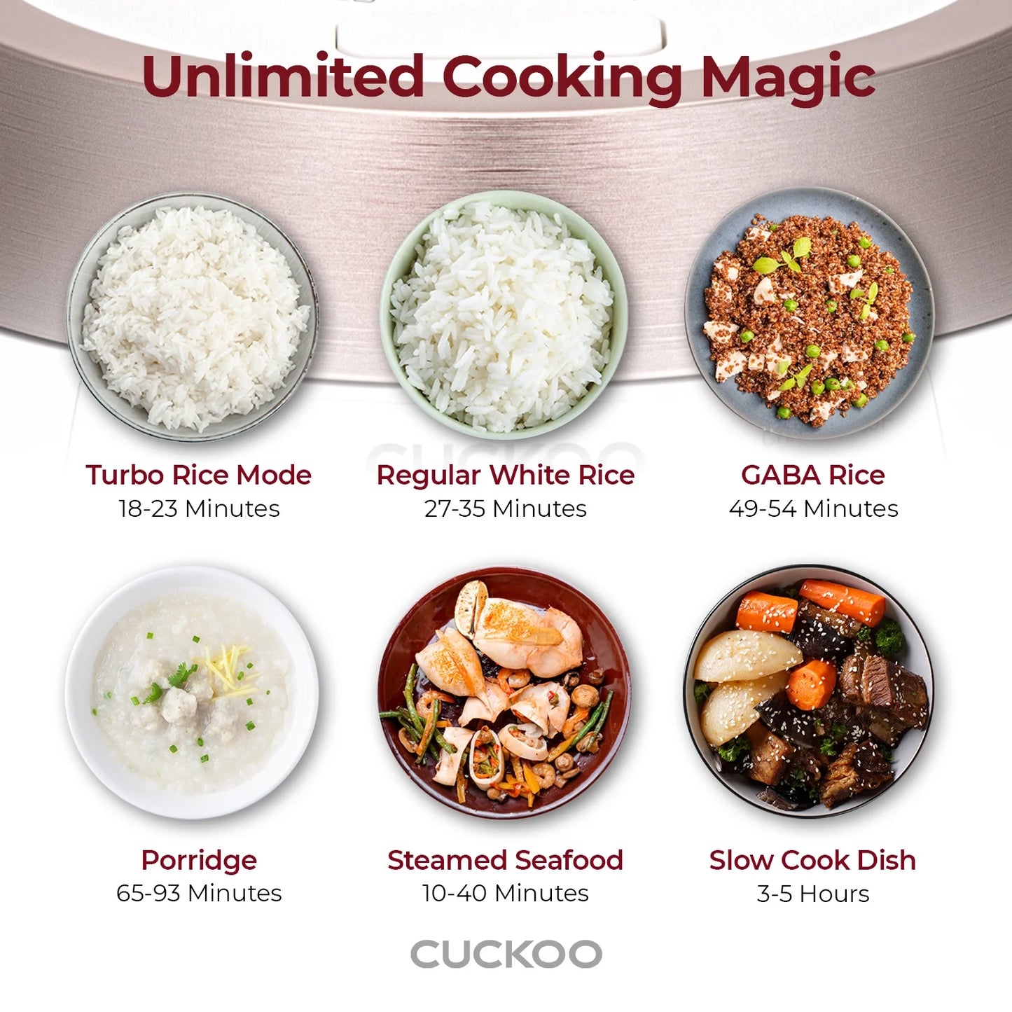 CUCKOO CRP-RT0609FB 6-Cup (Uncooked) / 12-Cup (Cooked) Twin Pressure Rice Cooker & Warmer with Nonstick Inner Pot, 14 Menu Options, Safe Steam Release, 3 Voice Guide, Auto Clean (Black)