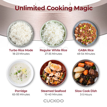 CUCKOO CRP-RT0609FB 6-Cup (Uncooked) / 12-Cup (Cooked) Twin Pressure Rice Cooker & Warmer with Nonstick Inner Pot, 14 Menu Options, Safe Steam Release, 3 Voice Guide, Auto Clean (Black)