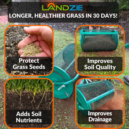 Landzie Compost Spreader 24 Inch Walk-Behind Lawn & Garden Spreader with Metal Mesh Basket
