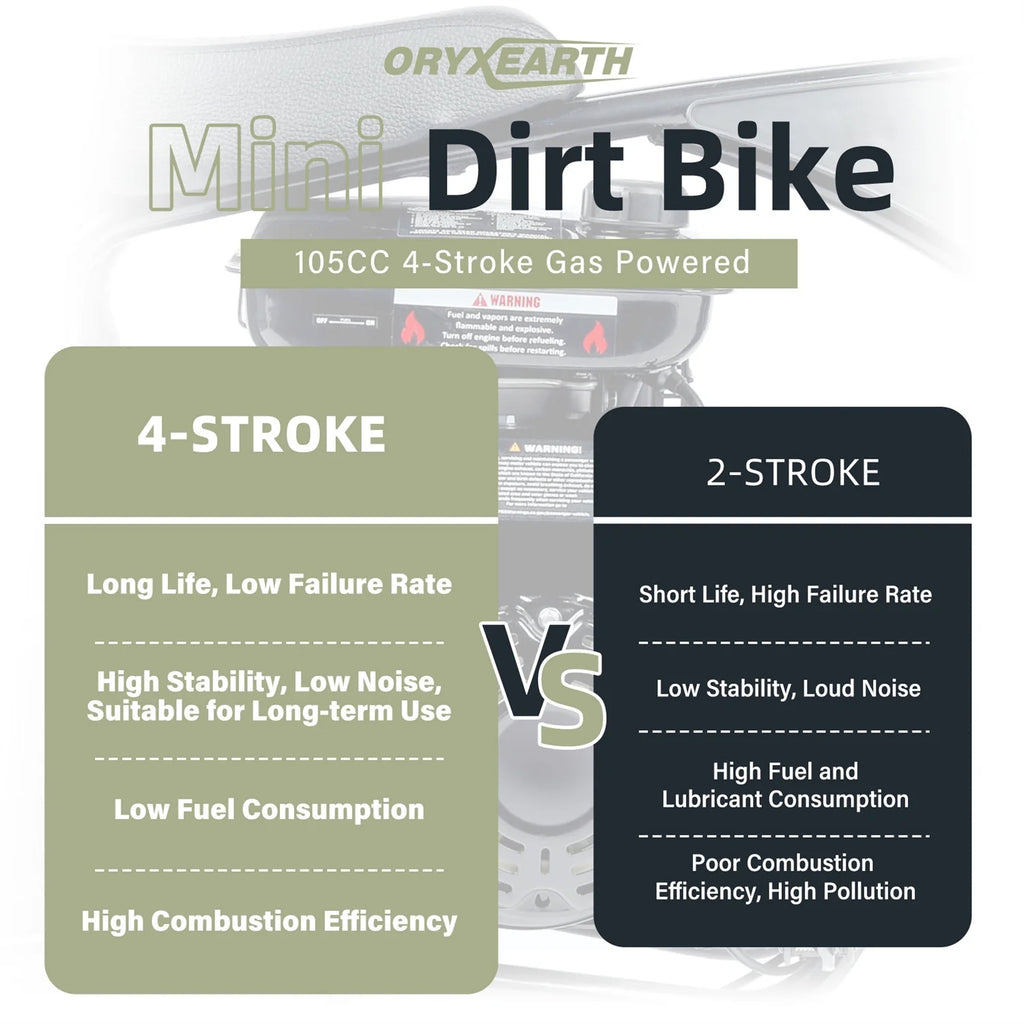 Oryxearth Mini Bike for Kids Motorcycle, Mini motorcycle for kids, Set of Four, 105CC 4-Stroke Ride on Toys, Camo