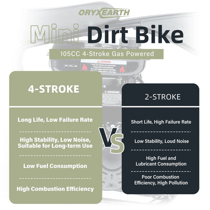 Oryxearth Mini Bike for Kids Motorcycle, Mini motorcycle for kids, Set of Four, 105CC 4-Stroke Ride on Toys, Camo