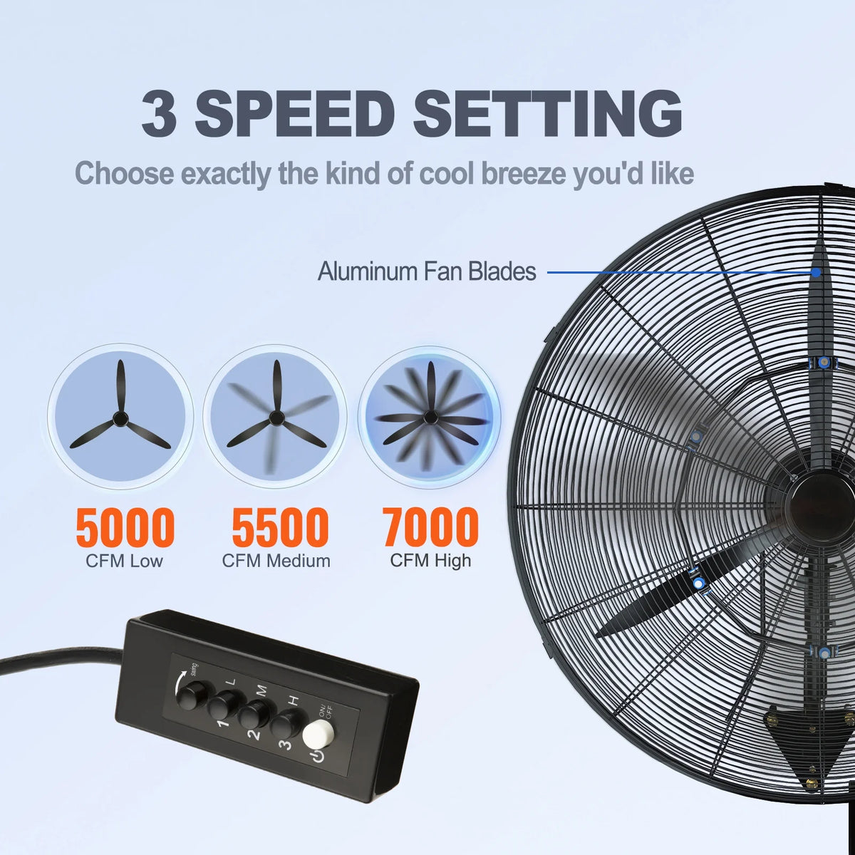 VEVOR Wall-Mount Misting Fan Oscillating Metal Fan 24.3'' 3 Speed Waterproof