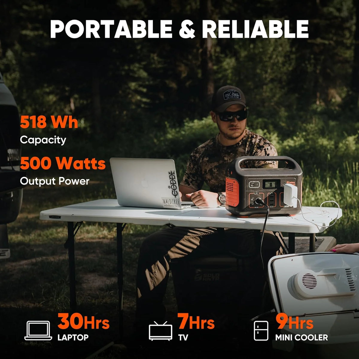 Jackery Portable Power Station Explorer 500, 500W Continuous/1000W Peak Portable Power Stations