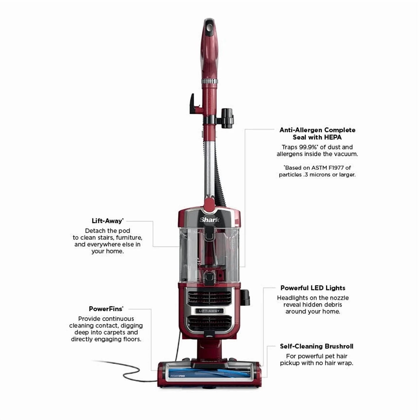 Shark Navigator Lift-Away Upright Vacuum, Pet Friendly, Powerful Suction, Self-cleaning Brushroll, HEPA Filter, Hard Floor and Carpet, Upholstery and Crevice Tool, ZU660 Burgundy