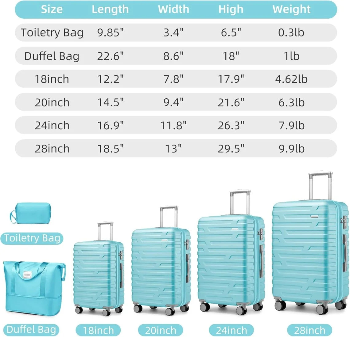 6-Piece Hardshell Luggage Set with Expandable Spinner Suitcases & TSA Lock, 25% Extra Capacity, Duffel Bag & Toiletry Kit, Cream ABS Suitcases