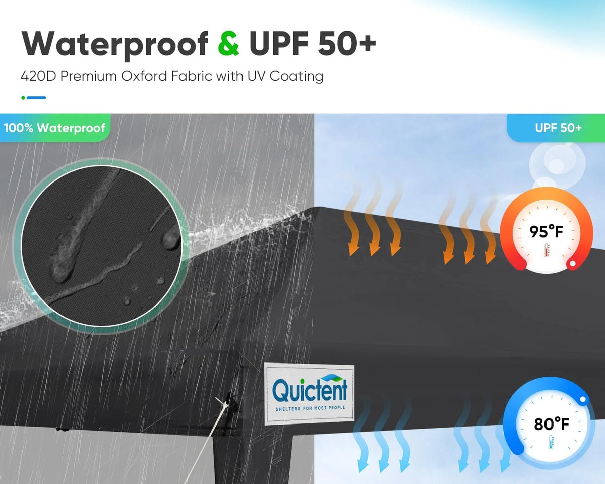 Quictent 10x20ft Easy Pop up Canopy Tent Instant Outdoor Canopy Shelter Folding Party Tent, White