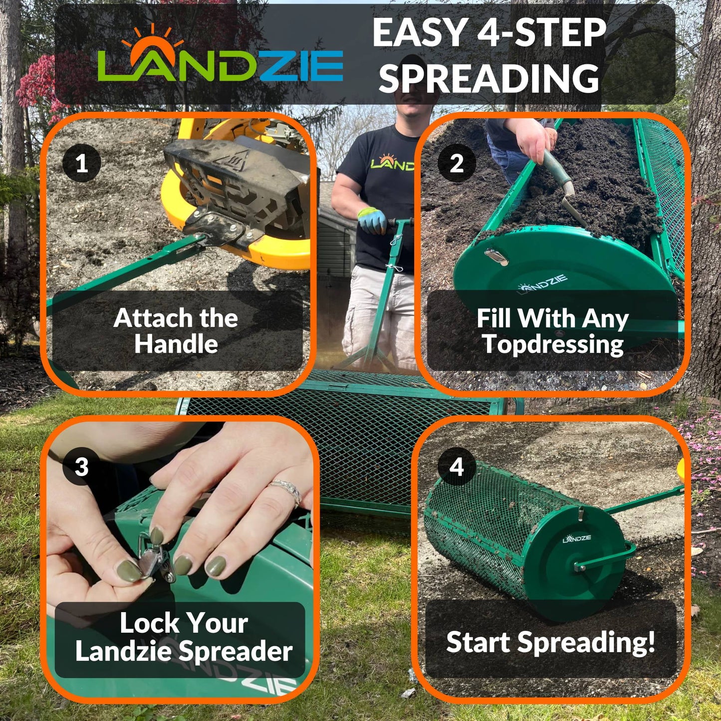 Landzie Compost Spreader 24 Inch Walk-Behind Lawn & Garden Spreader with Metal Mesh Basket