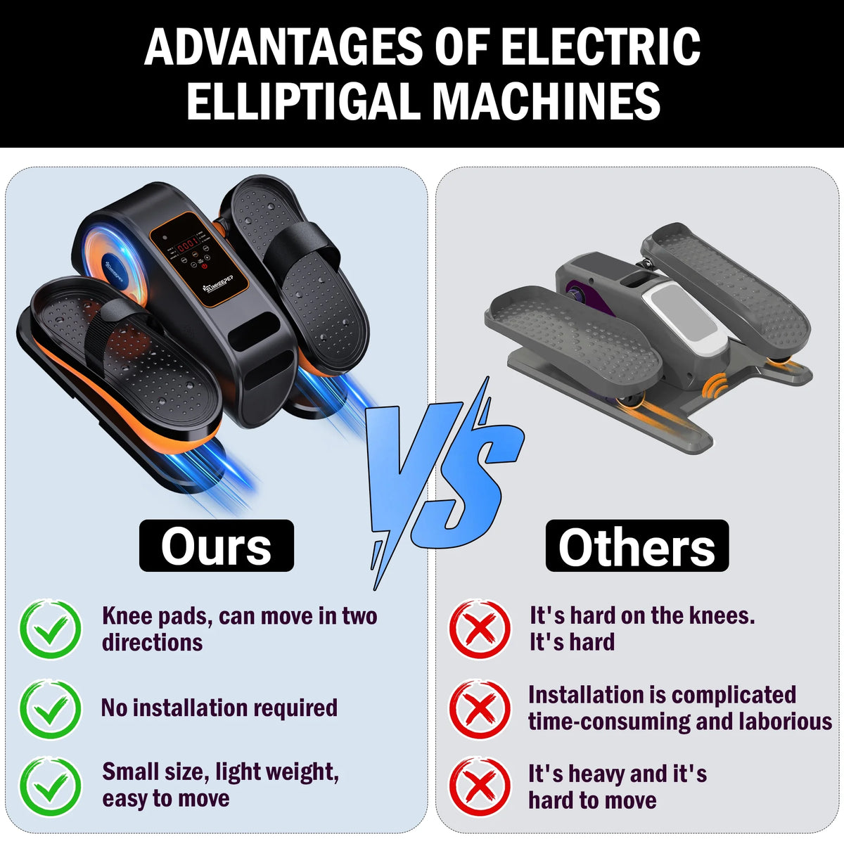 Under Desk Elliptical Machine Electric Ellipse Leg Exerciser for Seniors with 12 Adjustable Quiet Portable Elliptical Machine, Seated Pedal Exerciser with Remote Control