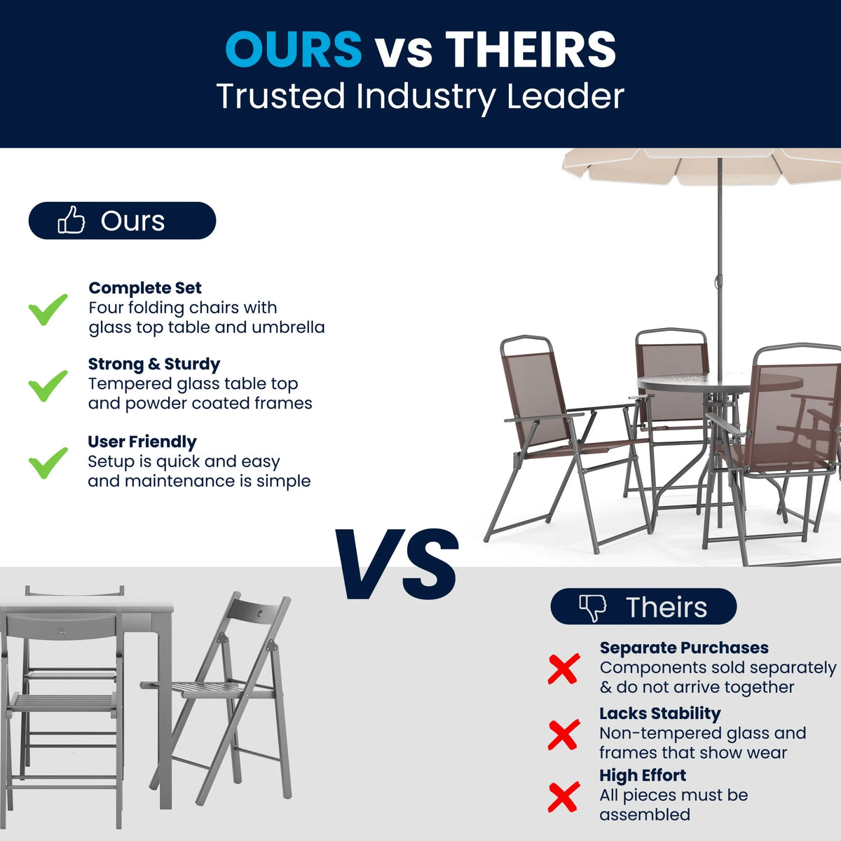 Flash Furniture Nantucket 6 Piece Black Patio Garden Set with Umbrella Table and Set of 4 Folding Chairs
