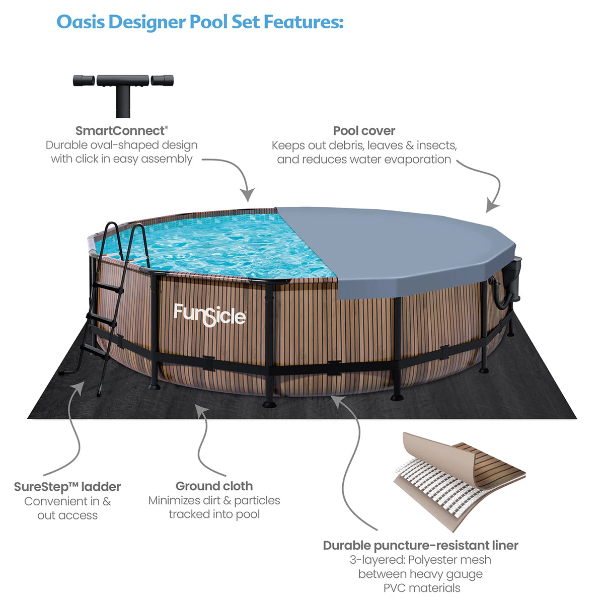 Funsicle 14ft Round Oasis Above Ground Pool with SkimmerPlus Filter Pump, Age 6 & up