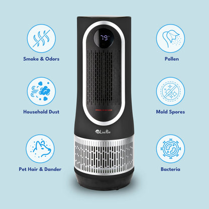 LivePure 3 in 1 Clean Heat Air Purifier/Fan & Heater. Denim Blue