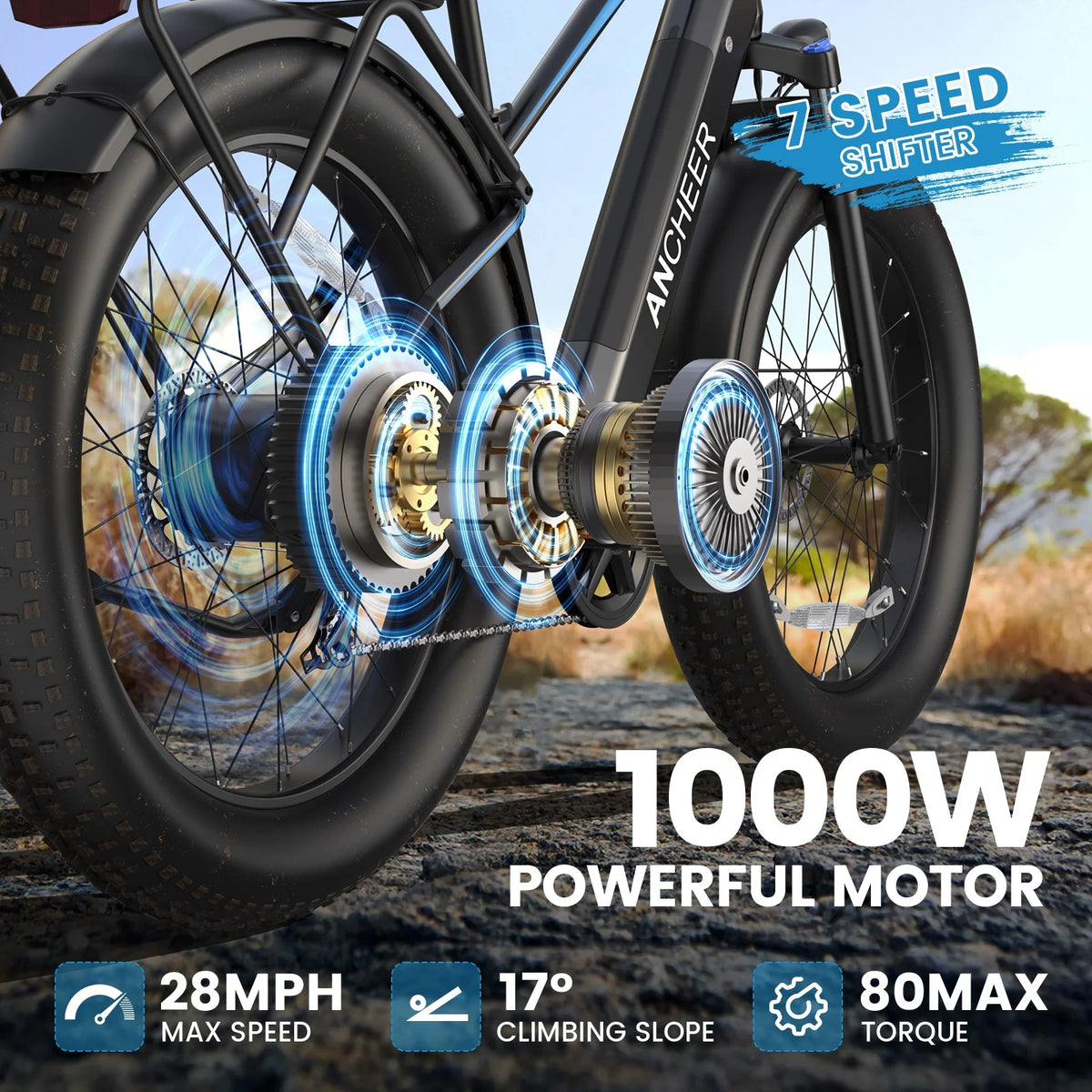 ANCHEER Electric Bike for Adults Peak 1000W Electric Bicycle 48V 15AH Battery Electric Bike 26" x 4.0" Fat Tire Mountain 28MPH 7 Speed Gears Electric Bike, Rear Rack,UL2849
