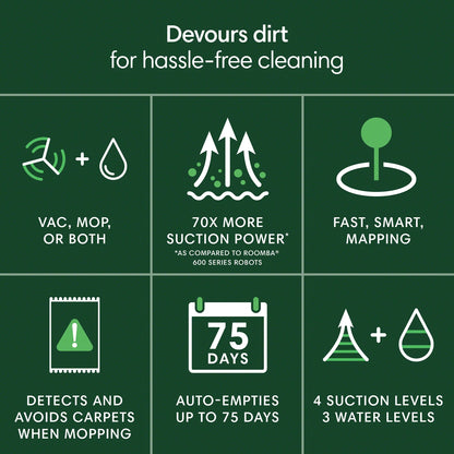 iRobot Roomba 105 Combo Robot Vacuum & Mop with AutoEmpty Dock - Self-Empties for 75 Days,Multi-Surfaces, Intense Power-Lifting Suction, Avoids Mopping Carpets,LiDAR, Model Y354020