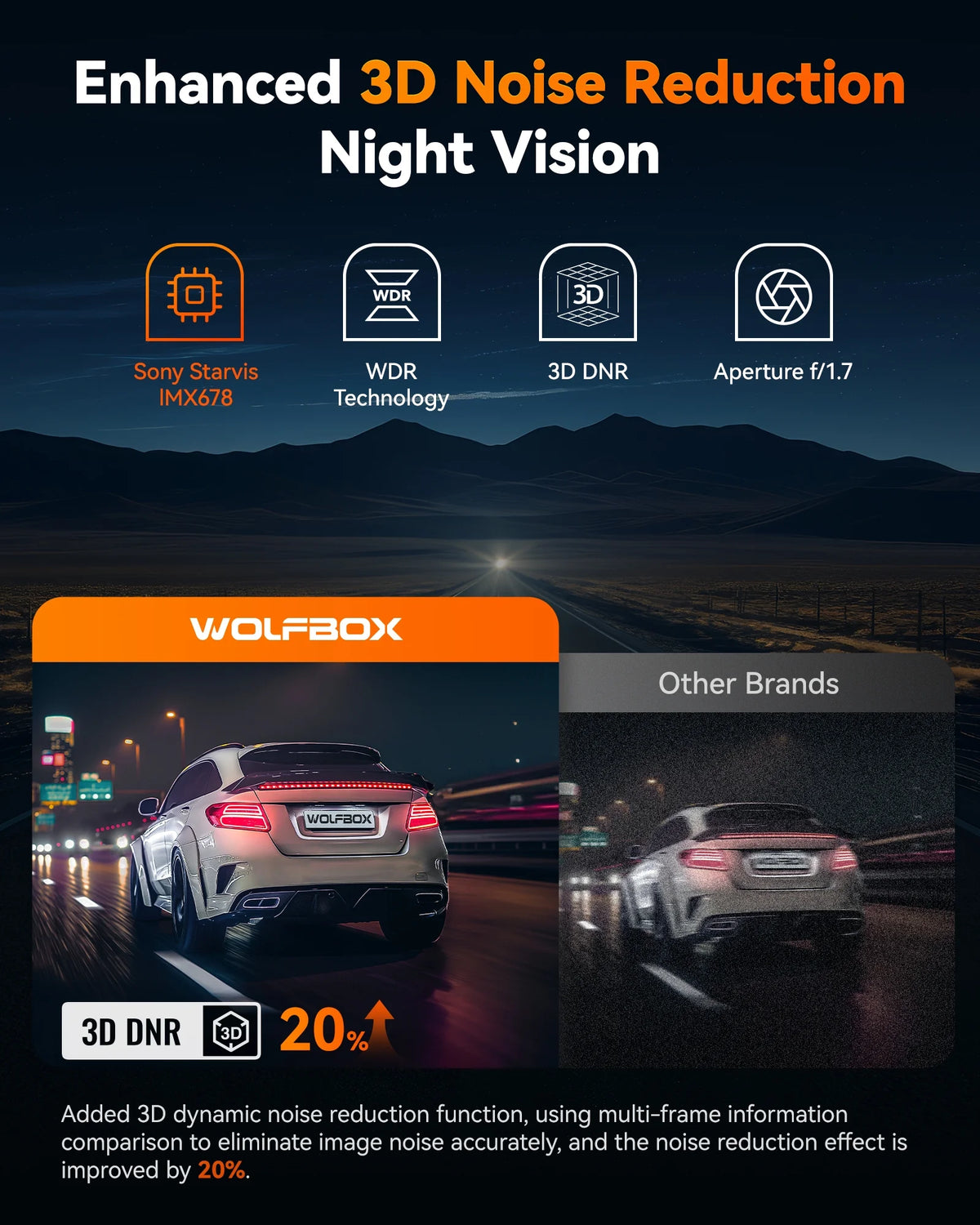 WolfBox X5 3 Channel Car Dash Cam, 4K Front+1080P Inside+2.5K Rear Camera, 5.8GHz Wi-Fi & GPS, Touchscreen, Voice Control