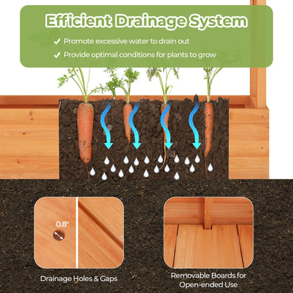 Costway 1 PCS Raised Garden Bed with Trellis Hanging Roof Planter Box Drainage Holes for Patio