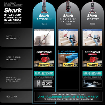 Shark Upright Vacuum, Rotator Pet, Pet Friendly, Bagless, PowerFins HairPro Brushroll, HEPA Filter, Odor Neutralizer, Hard Floor and Carpet, Swivel Steering, ZU100, Chimera