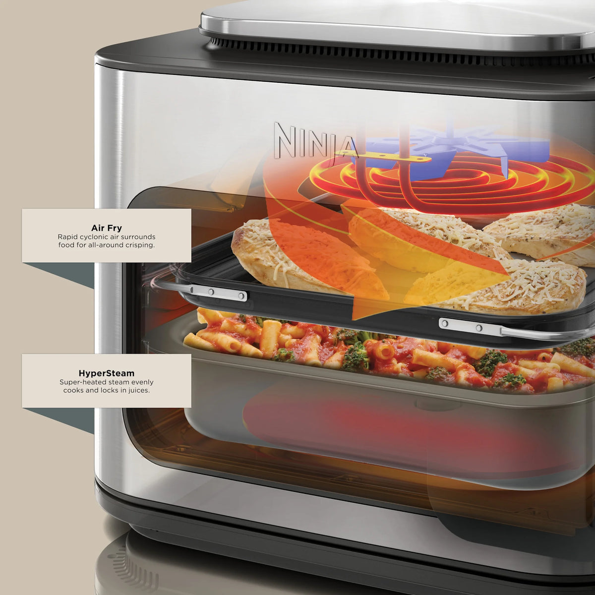 Ninja Combi? All-in-One Multicooker, Oven, & Air Fryer