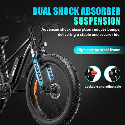 AMYET EB26 Electric Bike for Adults, 26*4.0 Fat Tire E-Mountain Bicycle,Peak 1500W Motor 48V 15Ah 7-Speed Ebike UL2849