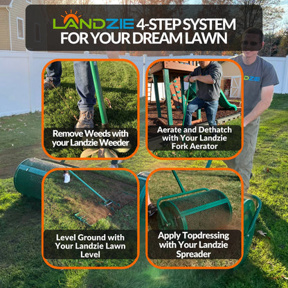 Landzie Compost Spreader 24 Inch Walk-Behind Lawn & Garden Spreader with Metal Mesh Basket