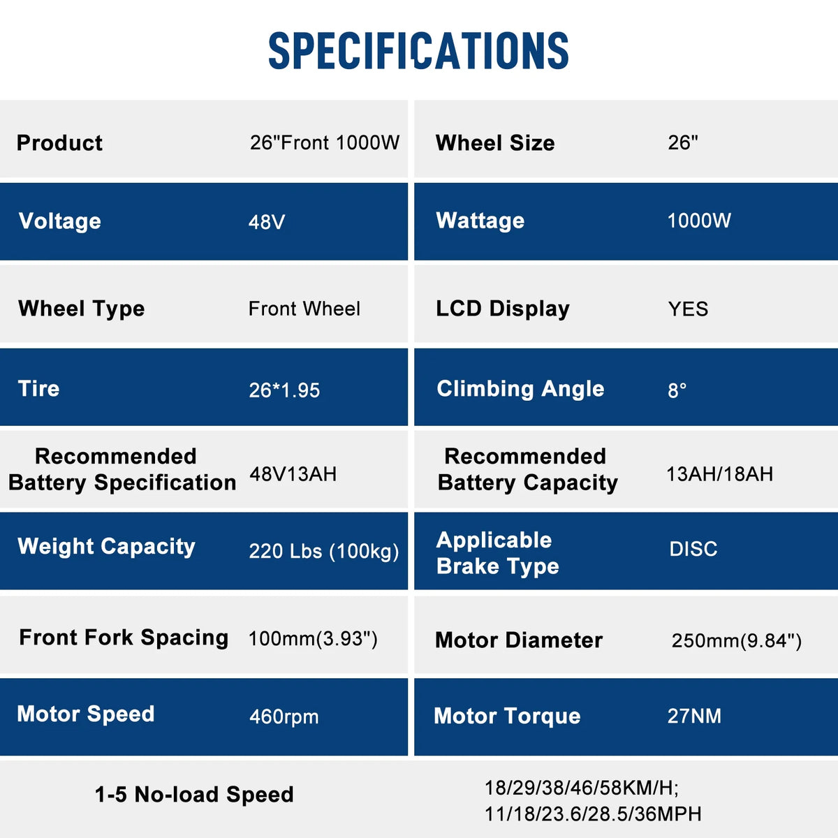 Ktaxon 48V 1000W Electric Bicycle Motor Kit, 26" Front Wheel E-Bike Conversion Kit w/ LCD Display (without Battery)