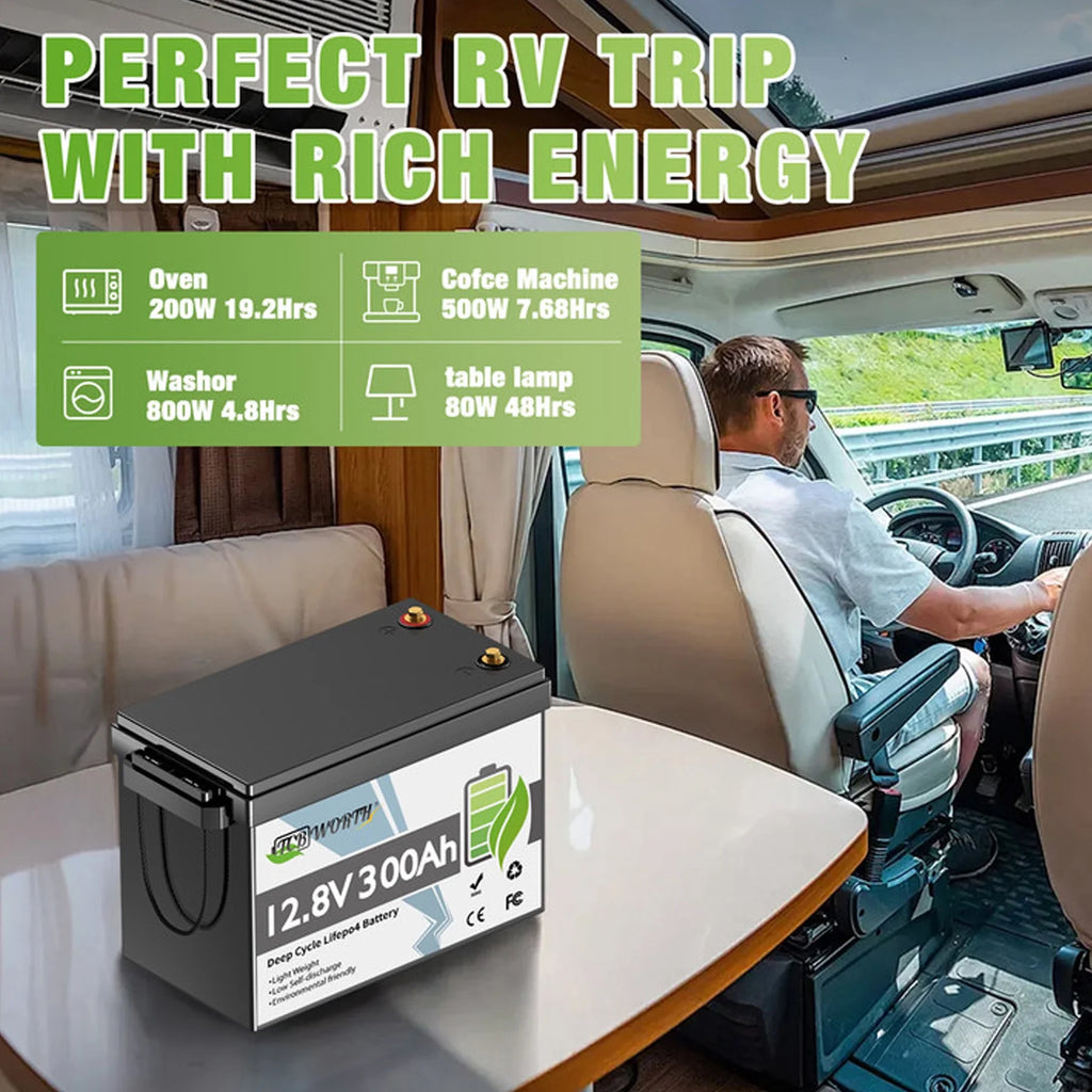 2Pack 12V 300Ah LiFePO4 Lithium Battery,TCBWORTH  Batteries for RV,Solar,Marine,Camper,Home Energy Storage,Golf Carts,off-Grid,Built in 200A BMS,15000+ Deep Cycles