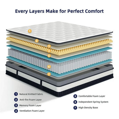 Queen Size Mattress in a Box, 14 Inch Gel Memory Foam Mattress for Cool Night & Pressure Relief, Medium Plush Feel with Motion Isolating, Breathable Fabric