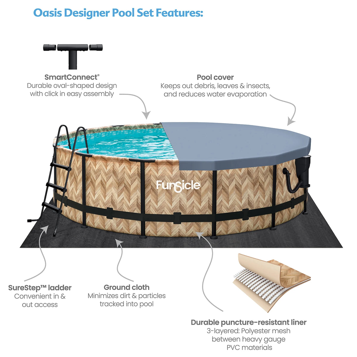 Funsicle 14ft Round Oasis Above Ground Pool with SkimmerPlus Filter Pump, Age 6 & up