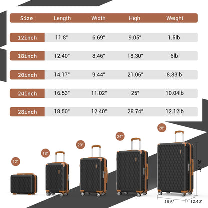 Melalenia - 7 Luggage Sets ABS Hardside Spinner Luggage -With Spinner Wheels and TSA Lock-White