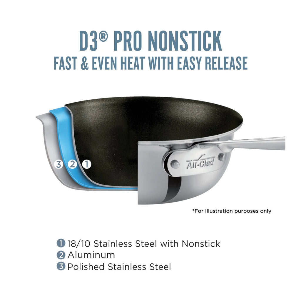 All-Clad D3 Stainless 3-ply Bonded Cookware Set, Nonstick 10 piece Set