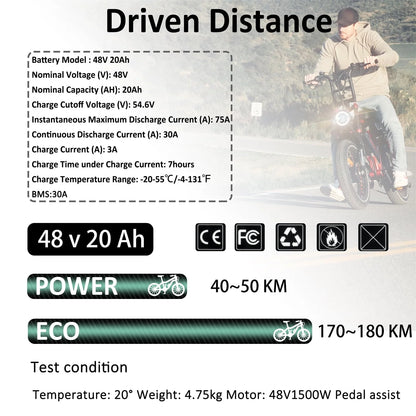 48V 20AH Ebike Battery 48V Lithium Battery 48V Battery with Charger for 750W-1500W Adult Electric Bike Tricycle