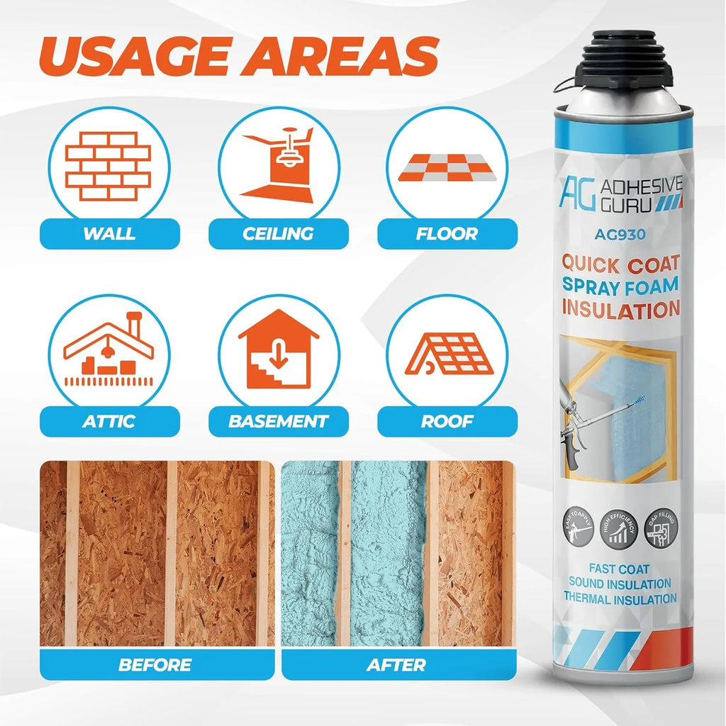 Adhesive Guru Spray Foam Insulation Kit (24 x 32.80 oz), Polyurethane Self-Expanding Spray Adhesive Foam, Closed Cell Heat Insulation and Acustic Spray with Cleaner and Dispensing Gun - 24 Pack