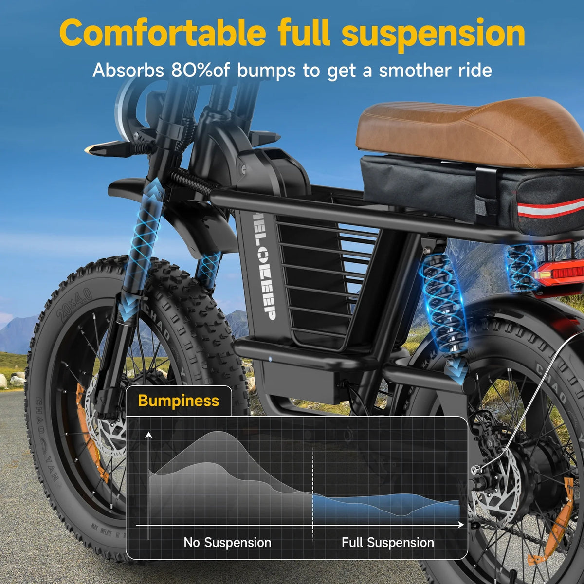 1500W Peak Electric Bike for Adults, 20" Fat Tire E-Bike, 48V 15Ah Battery, 7-Speed E-Mountain Bike with Storage Rack, UL2849