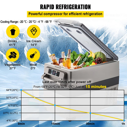 BENTISM 22L Portable Car Refrigerator, 23 Quart RV Fridge, 12/24V DC & 110-240V AC Vehicle Car Truck Boat Mini Electric Cooler for Driving Travel Fishing Outdoor and Home Use