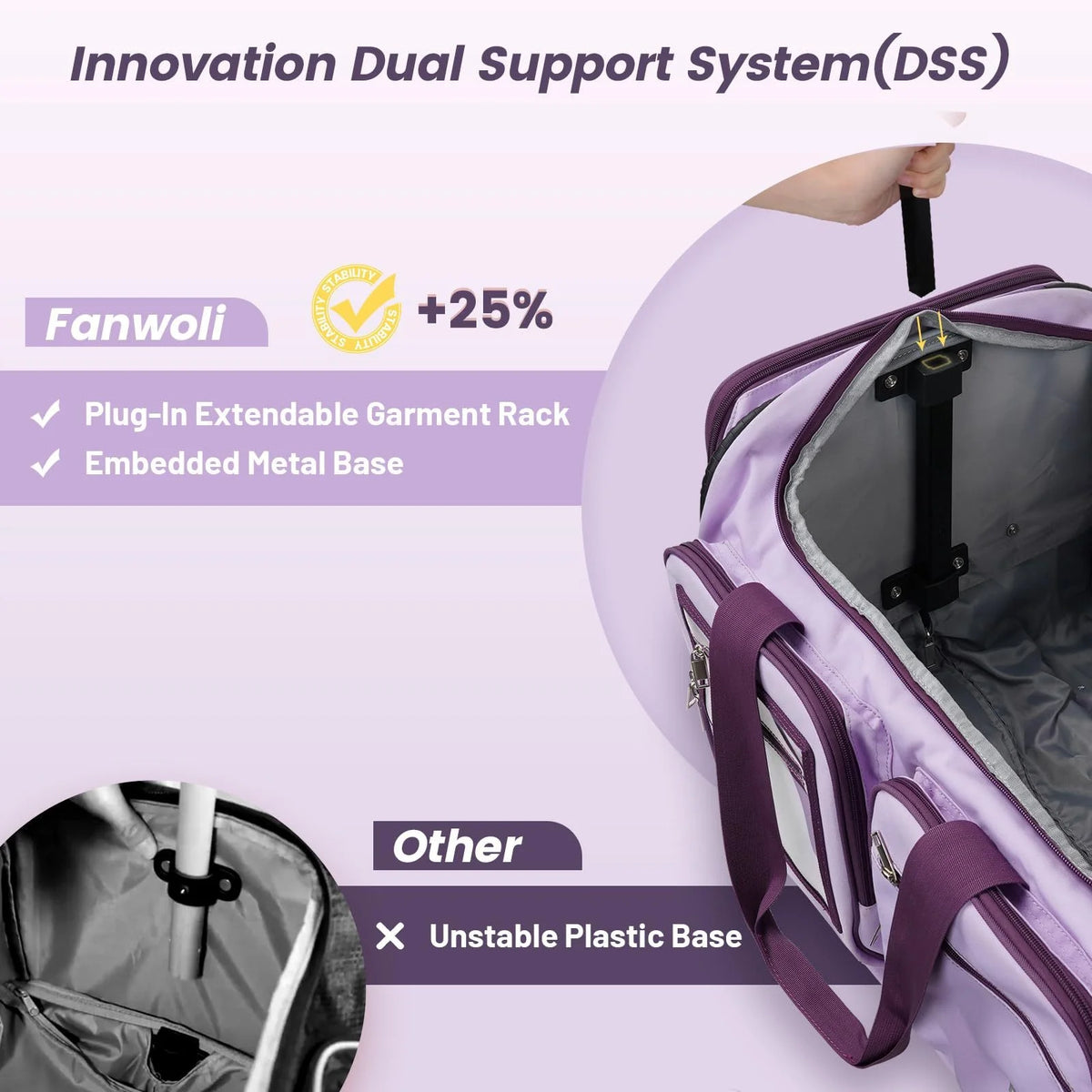 Fegat Dance Bag with Garment Rack - 28"Collapsible Rolling Competition Dance Duffle Bag Lightweight Costume Wheeled Suitcase for Dancers Shows Livestreamer Athletes