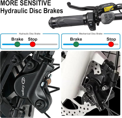 KAIJIELAISI Electric Bike for Adults,AWD Ebikes Dual Motor Peak 6000W, 26'' Fat Tire bikes with 52V 26AH Battery Hydraulic Brake Electric Bicycle, 7 Speed Mountain EBike UL 2849.