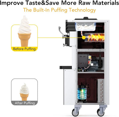 Garvee Commercial Ice Cream Machine 3-Flavor Floor Soft Serve Yogurt Maker 5.8-8Gal/H Yield With 2*7L Hoppers & 2*1.8L Cylinders