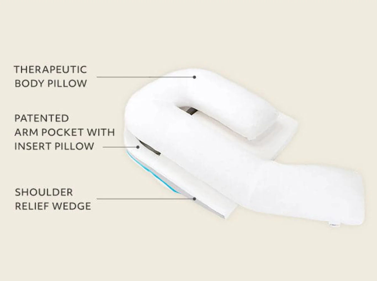 MedCline Shoulder Relief System, Bundle - Bed Wedge & Full Body Shoulder Pillow for Side Sleepers - with Extra Cases - Arm Hole Pocket & Incline Sleep Position - Large - 5'10" & Above, 1 Ct