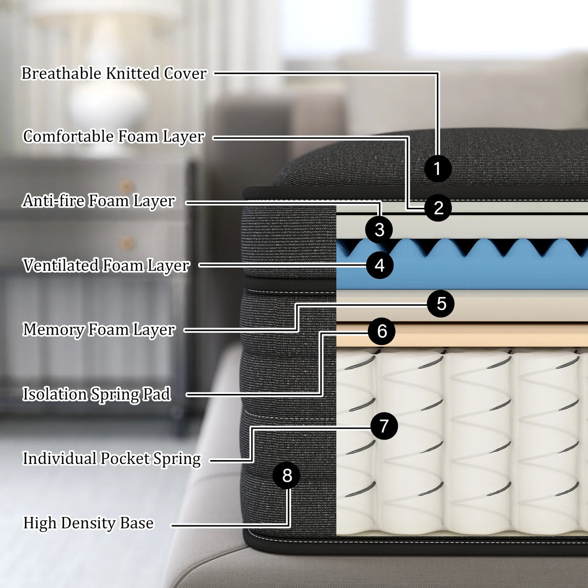 12 inch King Mattress,Hybrid Mattresses Medium Firm in a Box